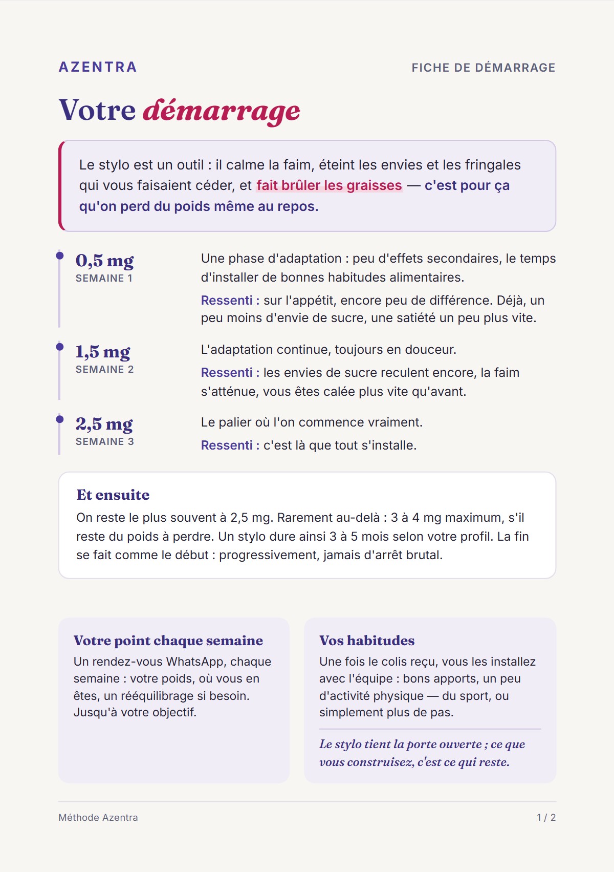 Fiche de démarrage Azentra, page 1